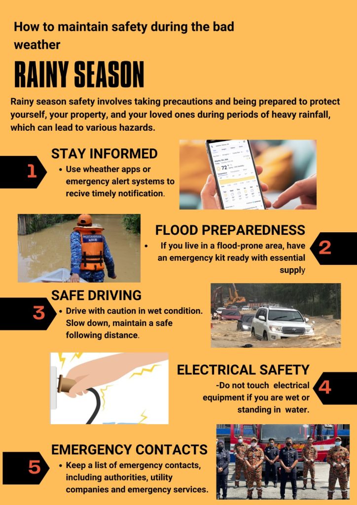 Safety Awareness for Rainy Season – Firm Synergy Sdn Bhd